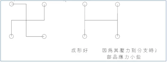 模具设计师傅的203条经验总结值得收藏,模具设计经验203条，值得珍藏,部品,模具,浇口,可动,一般,第17张