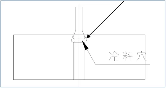 模具设计师傅的203条经验总结值得收藏,模具设计经验203条，值得珍藏,部品,模具,浇口,可动,一般,第27张