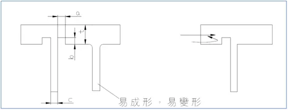 模具设计师傅的203条经验总结值得收藏,模具设计经验203条，值得珍藏,部品,模具,浇口,可动,一般,第16张