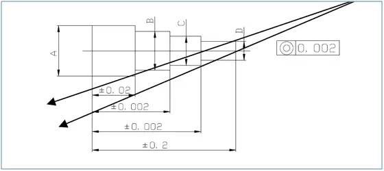 模具设计师傅的203条经验总结值得收藏,模具设计经验203条，值得珍藏,部品,模具,浇口,可动,一般,第28张