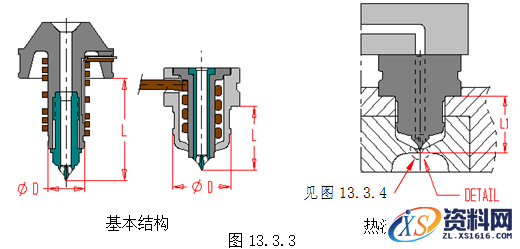 模具设计教程-13无流道凝料模具设计（建议收藏）,模具设计指南-13.无流道凝料模具,道板,模具,热流,流道,如图,第17张