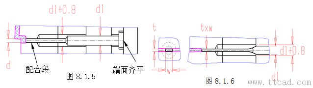 模具设计指南-8.脱模机构（图文教程）,模具设计指南-8.脱模机构,顶针,脱模,如图,机构,配合,第4张