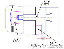 模具设计指南-8.脱模机构（图文教程）,模具设计指南-8.脱模机构,顶针,脱模,如图,机构,配合,第18张