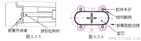 模具设计指南-8.脱模机构（图文教程）,模具设计指南-8.脱模机构,顶针,脱模,如图,机构,配合,第14张