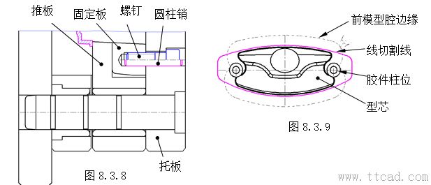 模具设计指南-8.脱模机构（图文教程）,模具设计指南-8.脱模机构,顶针,脱模,如图,机构,配合,第16张