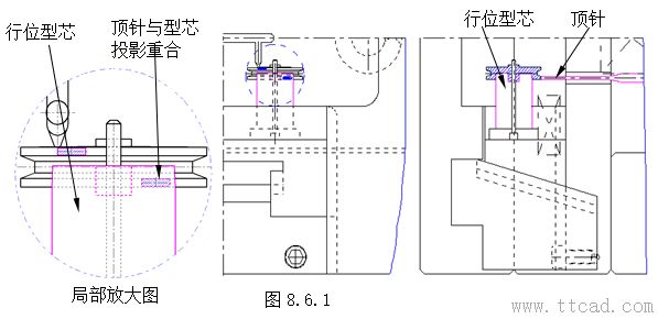 模具设计指南-8.脱模机构（图文教程）,模具设计指南-8.脱模机构,顶针,脱模,如图,机构,配合,第27张