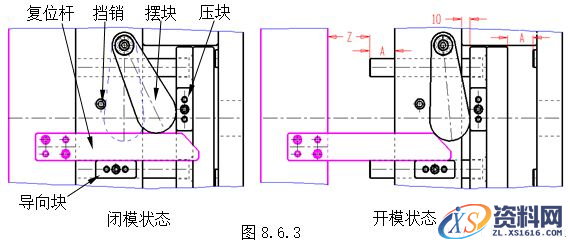 模具设计指南-8.脱模机构（图文教程）,模具设计指南-8.脱模机构,顶针,脱模,如图,机构,配合,第29张