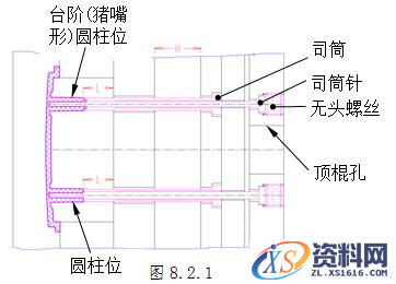 模具设计指南-8.脱模机构（图文教程）,模具设计指南-8.脱模机构,顶针,脱模,如图,机构,配合,第8张