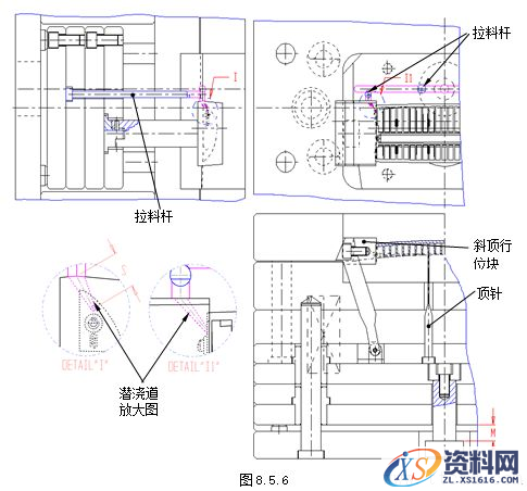 模具设计指南-8.脱模机构（图文教程）,模具设计指南-8.脱模机构,顶针,脱模,如图,机构,配合,第26张