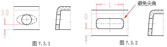 模具设计指南-7.行位设计（图文教程）,模具设计指南-7.行位设计,如图,机构,分型,结构,侧向,第14张