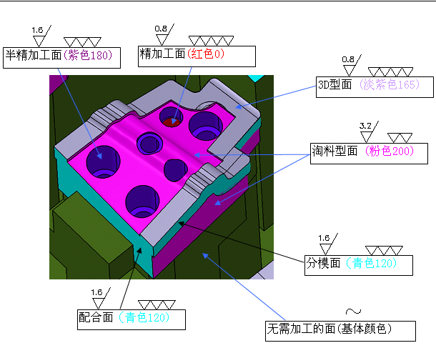 3D模具结构设计实体着色常见作法（图文教程）,3D模具结构设计实体着色常见作法,精加工,淡紫色,着色,作法,结构设计,第1张