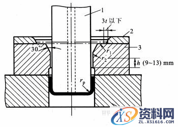 拉深模具的设计（图文教程）,拉深模具的设计,模具,教程,设计,第1张