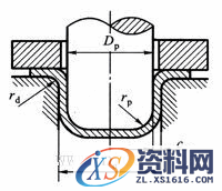 拉深模具的设计（图文教程）,拉深模具的设计,模具,教程,设计,第12张