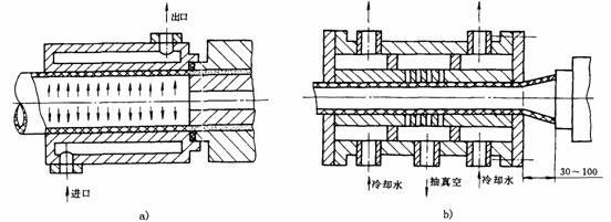 塑料模具设计教程_8-3管材挤出成型机头（图文教程）,塑料模具设计教程_8-3管材挤出成型机头,塑料模具,第5张