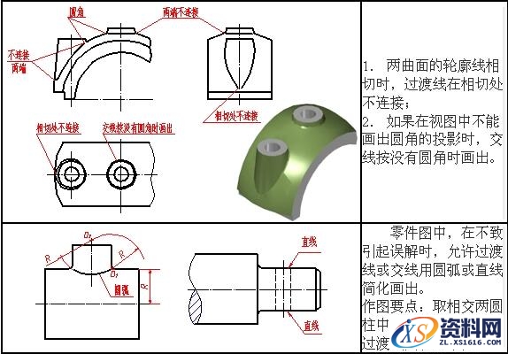 基于铸造工艺需求的铸件结构设计图文讲解,基于铸造工艺需求的铸件结构设计,结构设计,第7张