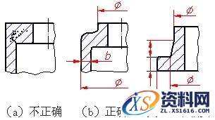 基于铸造工艺需求的铸件结构设计图文讲解,基于铸造工艺需求的铸件结构设计,结构设计,第2张