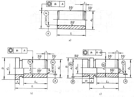 塑料模具设计教程_5-5模具导向机构的设计（图文教程）,塑料模具设计教程_5-5模具导向机构的设计,塑料模具,模具,第4张