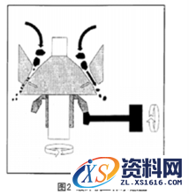 关于圆锥破碎机的工作原理讲解,圆锥破碎机原理图,圆锥,第2张