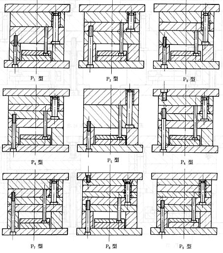 塑料模具设计教程_5-4模具结构零部件的设计（图文教程）,塑料模具设计教程_5-4模具结构零部件的设计,塑料模具,模具,结构,第3张