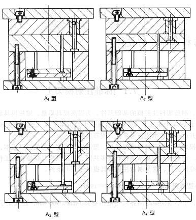 塑料模具设计教程_5-4模具结构零部件的设计（图文教程）,塑料模具设计教程_5-4模具结构零部件的设计,塑料模具,模具,结构,第2张