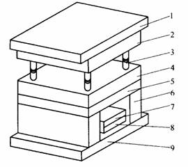 塑料模具设计教程_5-4模具结构零部件的设计（图文教程）,塑料模具设计教程_5-4模具结构零部件的设计,塑料模具,模具,结构,第1张