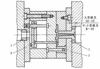 塑料模具设计教程_5-4模具结构零部件的设计（图文教程）,塑料模具设计教程_5-4模具结构零部件的设计,塑料模具,模具,结构,第9张