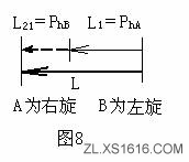 差动螺旋传动原理（图文教程）,差动螺旋传动原理,教程,第7张