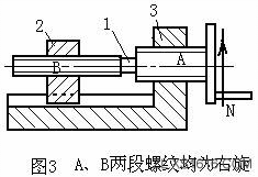 差动螺旋传动原理（图文教程）,差动螺旋传动原理,教程,第2张