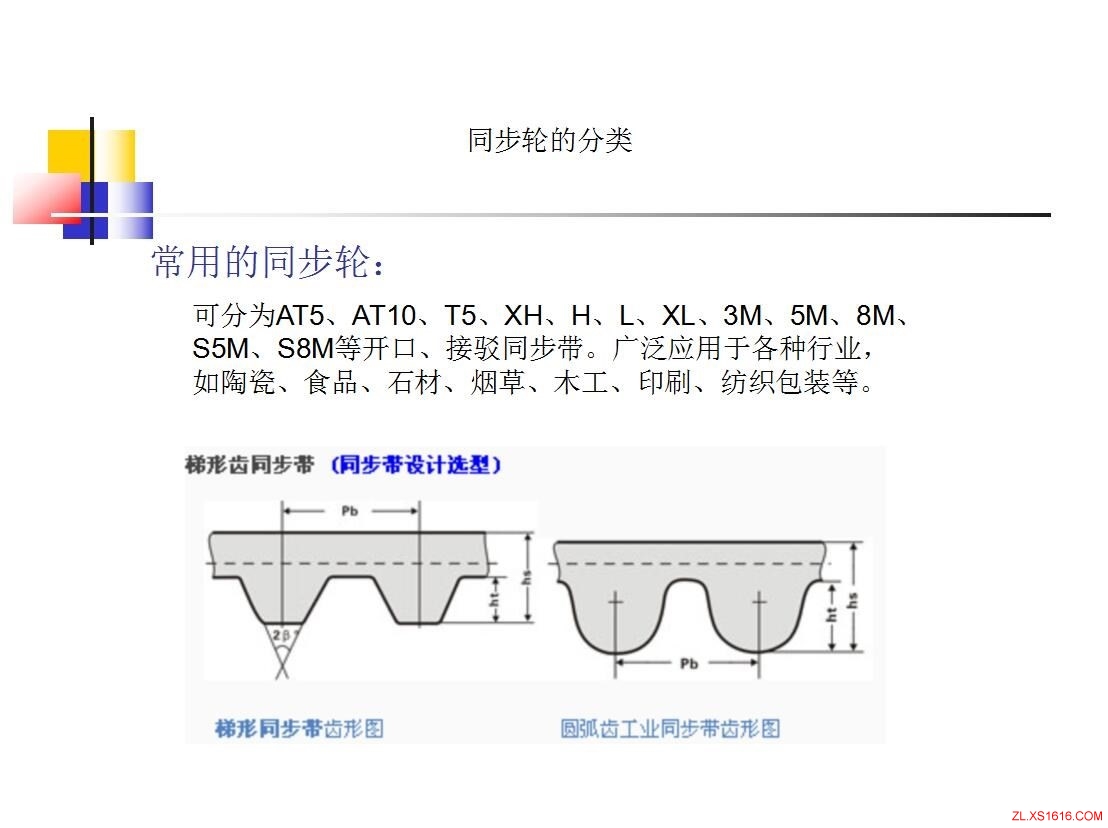 同步轮的选型方法（图文教程）,同步轮的选型方法,教程,第1张