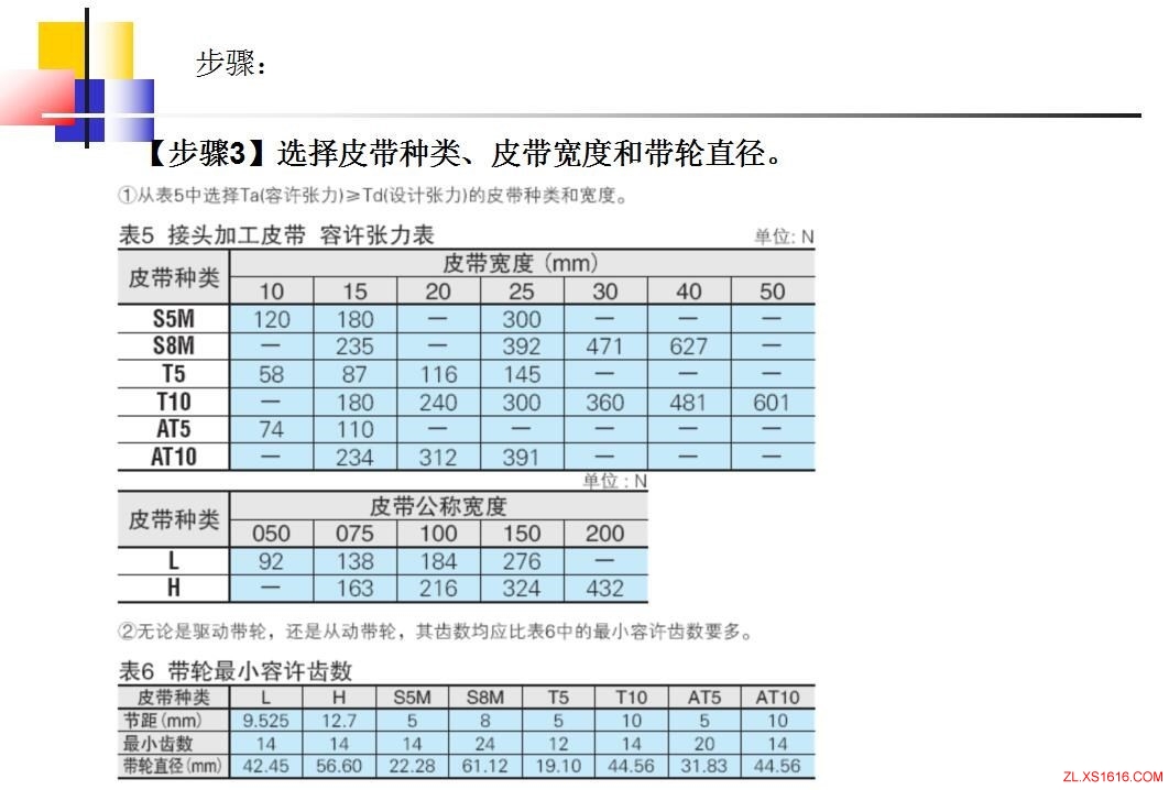 同步轮的选型方法（图文教程）,同步轮的选型方法,教程,第18张