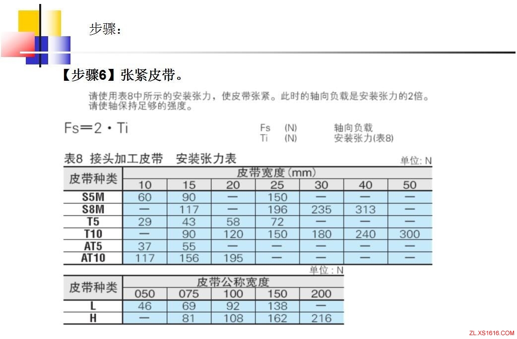 同步轮的选型方法（图文教程）,同步轮的选型方法,教程,第20张