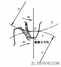 齿轮传动的设计原理（图文教程）,齿轮传动的设计原理,教程,设计,第6张