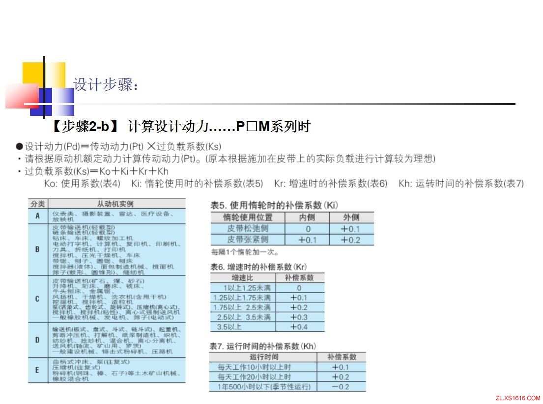 同步轮的选型方法（图文教程）,同步轮的选型方法,教程,第8张