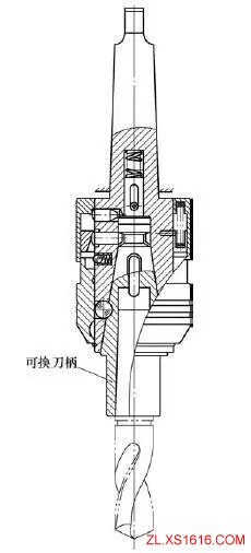 刀柄式快换钻夹头技术的延伸与发展前景（图文教程）,刀柄式快换钻夹头技术的延伸与发展前景,延伸,第2张