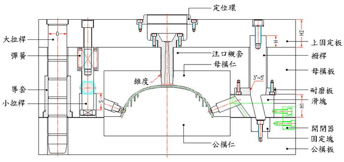 滑块设计（图文教程）,滑块设计,教程,设计,第33张