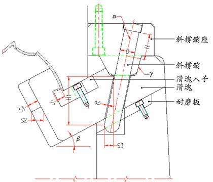 滑块设计（图文教程）,滑块设计,教程,设计,第70张