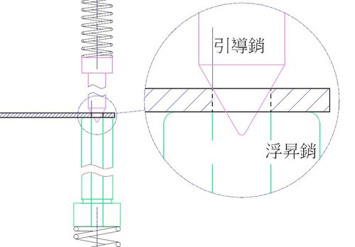 连续模设计秘籍（图文教程）,连续模设计秘籍,教程,设计,第15张