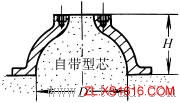 铸件结构设计:合理的型芯（图文教程）,铸件结构设计:合理的型芯,结构设计,教程,第10张