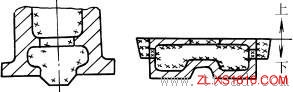 铸件结构设计:型芯稳定排气通畅（图文教程）,铸件结构设计:型芯稳定排气通畅,不合理,改进,排气,第4张