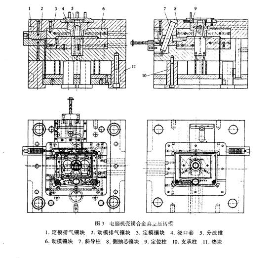 典型镁合金的模具设计——AZ31B镁合金薄壁壳形件真空压铸模的设计（图文教程） ...,典型镁合金的模具设计——AZ31B镁合金薄壁壳形件真空压铸模的设计,模具设计,第3张