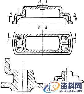 铸造件结构设计:壁厚均匀（图文教程）,铸造件结构设计:壁厚均匀,改进,不合理,第2张