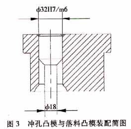 座椅腿固定板冲孔翻边模设计（图文教程）,座椅腿固定板冲孔翻边模设计,冲孔,教程,第6张