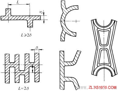 铸造件结构设计:避免交叉和锐角连接（图文教程）,铸造件结构设计:避免交叉和锐角连接,不合理,改进,第4张