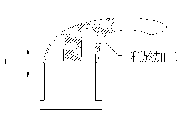 压铸模设计（图文教程）,压铸模设计,教程,设计,第10张