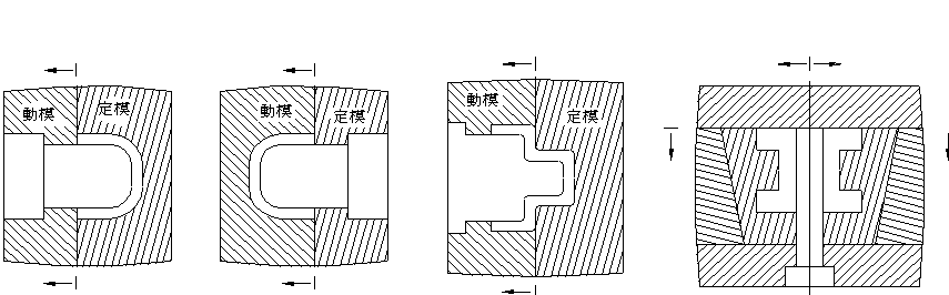 压铸模设计（图文教程）,压铸模设计,教程,设计,第3张