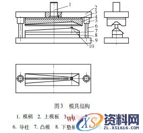 冰箱集水板冲压工艺及模具设计(图文教程),冰箱集水板冲压工艺及模具设计,模具,工件,成形,整形,工艺,第3张