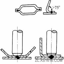 焊接件结构设计:足够的焊接空间（图文教程）,焊接件结构设计:足够的焊接空间,结构设计,第4张