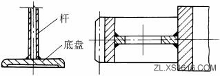 焊接件结构设计:焊件可靠定位（图文教程）,焊接件结构设计:焊件可靠定位,结构设计,定位,第1张