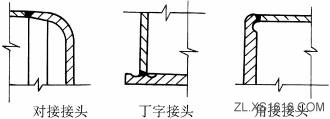 焊接件结构设计:焊缝远离应力集中处（图文教程）,焊接件结构设计:焊缝远离应力集中处,应力,结构设计,第5张