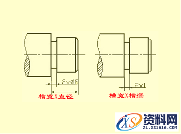 机械零件图的制图技巧讲解,机械零件图的制图技巧,制图,技巧,第36张